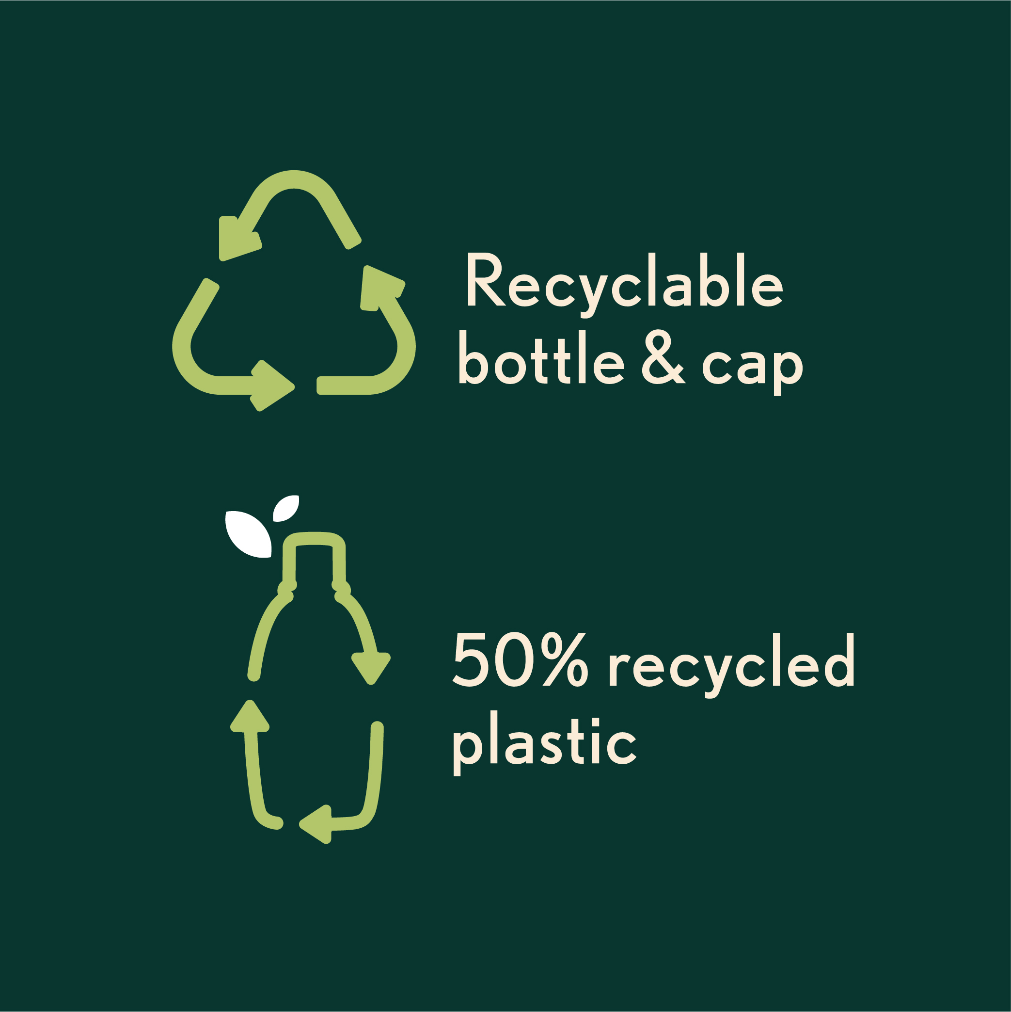 recyclable bottle & cap, 50% recycled plastic