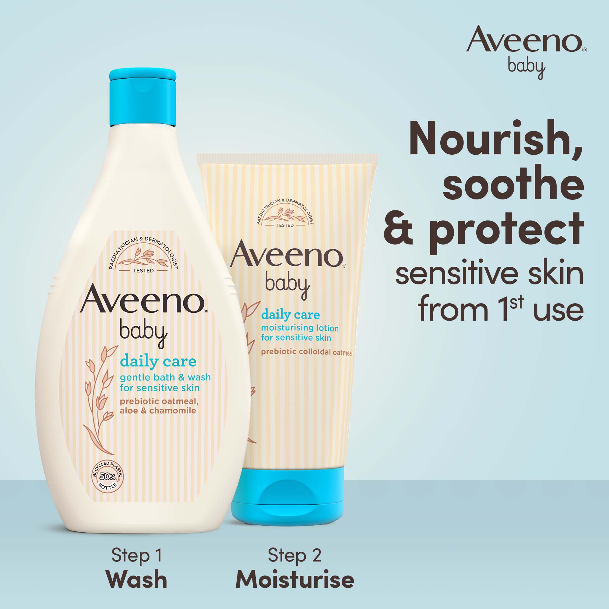 Aveeno Baby Daily Moisture Lotion 2本 Aveeno Baby Daily Moisturize Lotion a pack of 2 lotions