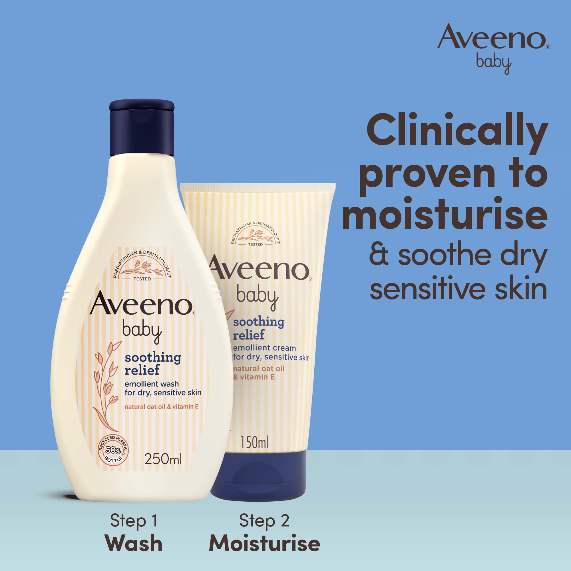 Soothing Relief Baby Emollient Wash AVEENO Baby®