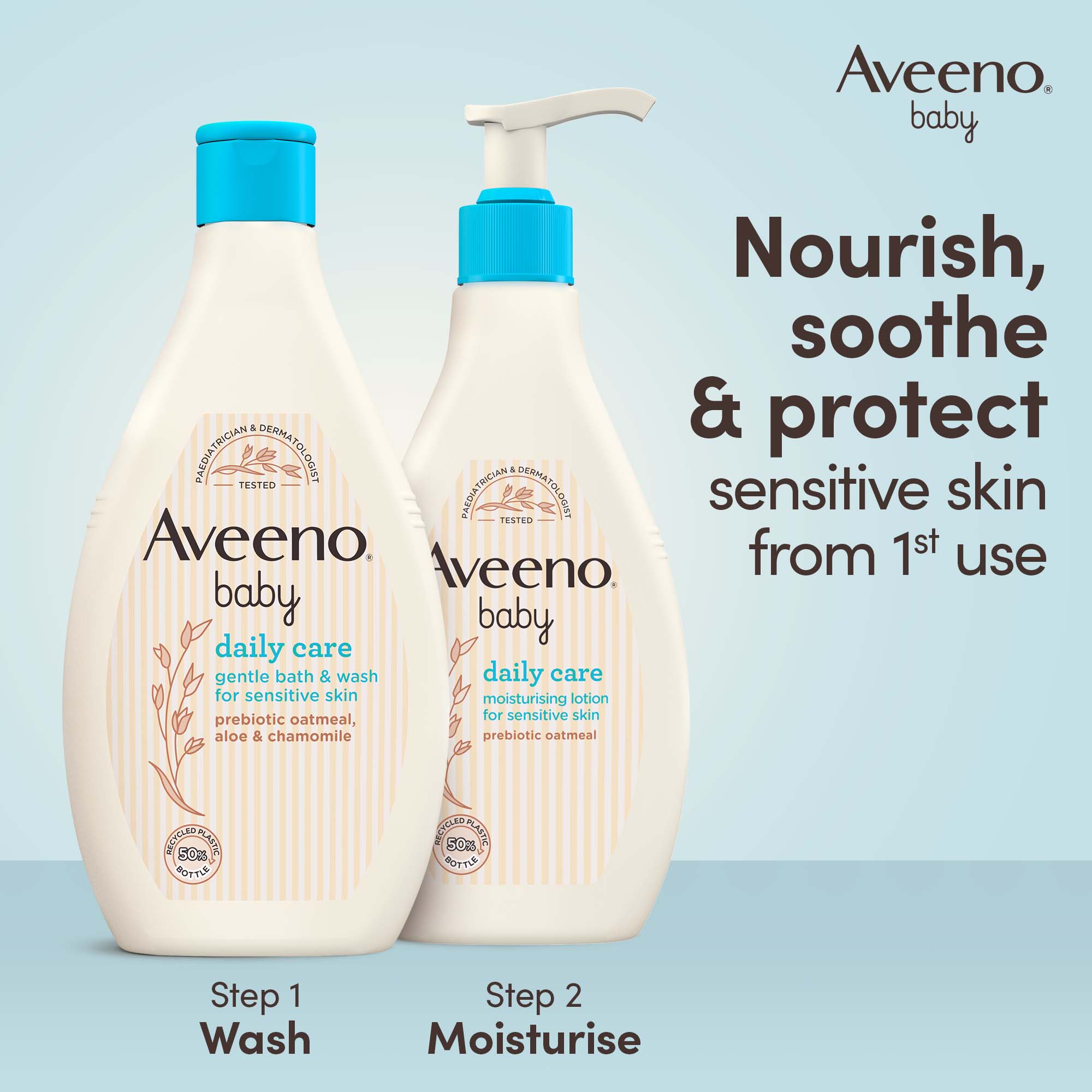 Daily Care Gentle Wash For Normal Dry Skin AVEENO Baby