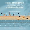 helps strengthen sensitive’s skin moiusture barrier